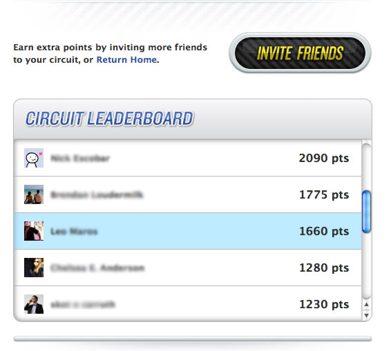 Mario Kart Facebook App Leaderboard